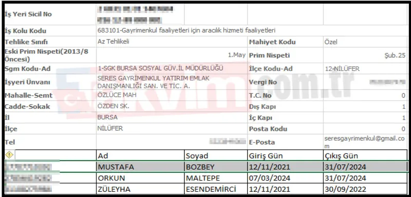 chpli-mustafa-bozbeyin-bursa-paravan-agi-verevle-aldi-seresle-cogaldi-eski-es-selma-capar-itirafci-oldu-araci-1775378002067.jpg CHP'li Mustafa Bozbey'in 'Bursa paravan' ağı: VEREV'le aldı SERES'le çoğaldı | Eski eş Selma Çapar itirafçı oldu: Aracı olarak kullanıldım-9