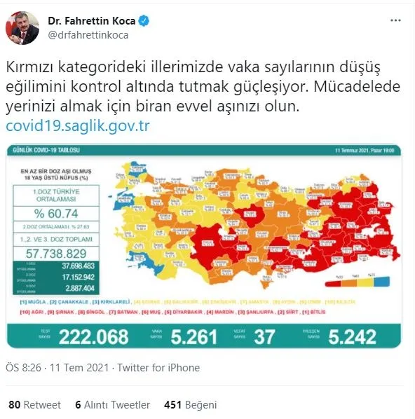 saglik-bakanligi-11-temmuz-2021-koronavirus-vaka-ve-vefat-tablosunu-duyurdu-gunluk-covid-19-tablosu-1626024680904.jpeg Sağlık Bakanlığı 11 Temmuz 2021 koronavirüs vaka ve vefat tablosunu duyurdu | Günlük Covid-19 tablosu-3