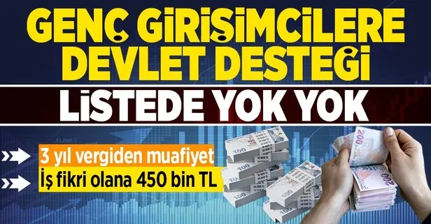 Devlet genç girişimcinin yanında: Geri ödemesiz 20 bin 716 lira prim, 13 bin 750 lira da vergi avantajı