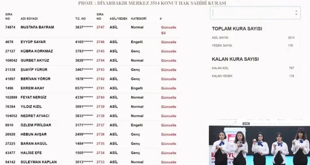 toki-diyabakir-kura-isim-listesi-diyarbakir-21-31-toki-kura-sonuclari-sorgulama-ekrani-merkez-ergani-bismil-si-1669541152767.jpg Diyarbakır 2+1, 3+1 TOKİ kura sonuçları sorgulama ekranı: Cüngüş, Kocaköy, Hani, Eğil... TOKİ DİYABAKIR KURA İSİM LİSTESİ-12