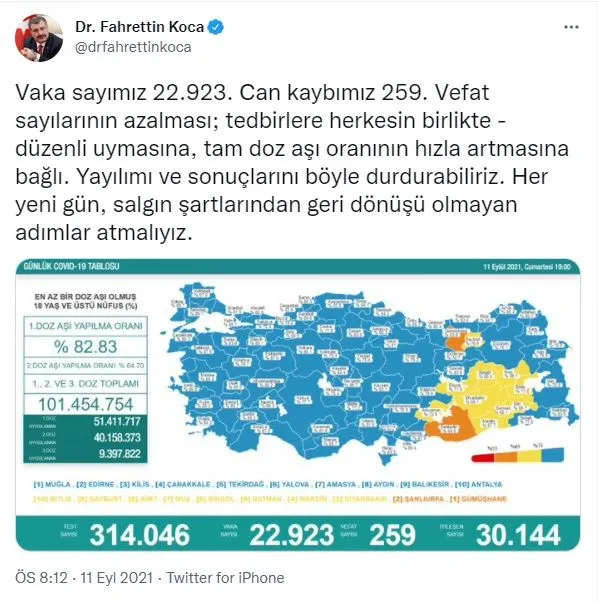 son-dakika-koronaviruste-son-durum-saglik-bakanligi-11-eylul-2021-kovid-19-vaka-vefat-ve-asi-tablosunu-paylasti-1631381023655.jpg