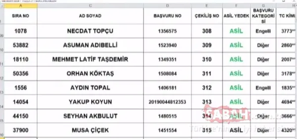 TOKİ Tuzla kura sonuçları isim listesi 2+1 sorgulama! TOKİ İstanbul Tuzla çekiliş sonuçları asil yedek tüm liste için tıklayınız! - 36