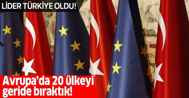 Avrupa’nın en genci Türkiye! AB üyesi 20 ülkenin nüfusunu geride bıraktı