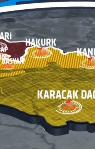 İşte Pençe-Kartal Operasyonu'nun şifreleri: Neden 81 hedef vuruldu?