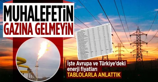 Avrupa’da fiyatlar Türkiye’den daha mı ucuz? İşte elektrik ve doğal gaz fiyatlarının karşılaştırılması