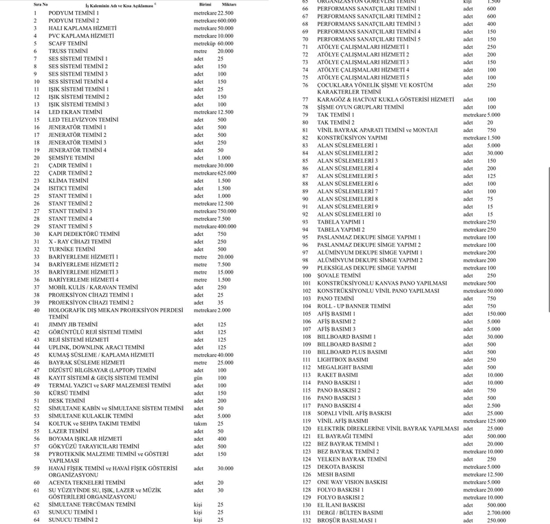 besledigi-trol-yine-patlatti-chpli-ekrem-imamoglu-istanbullunun-parasina-coktu-secim-calismalarina-ibb-butcesi-1709824519831.jpeg Beslediği trol yine patlattı! CHP'li Ekrem İmamoğlu, İstanbullunun parasına çöktü! Ekrem'in seçim PR'ına İBB bütçesinden 980 milyon TL-4