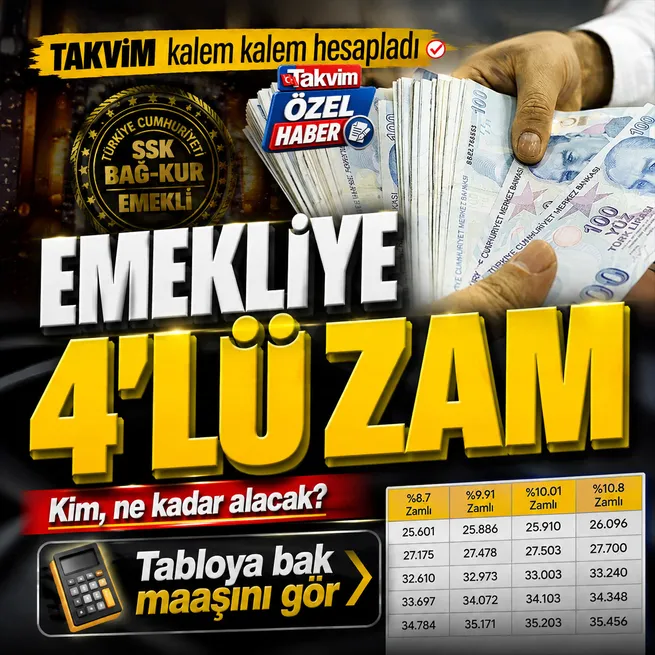 Emekliye 4lü artış formülü: 2027 Ocak emekli zam oranları ve yeni taban maaş tablosu
