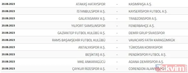 2023-2024 Süper Lig fikstürünün kuraları çekildi! Beşiktaş, Fenerbahçe, Galatasaray ve Trabzonspor'un ilk hafta rakipleri kimler? - 7