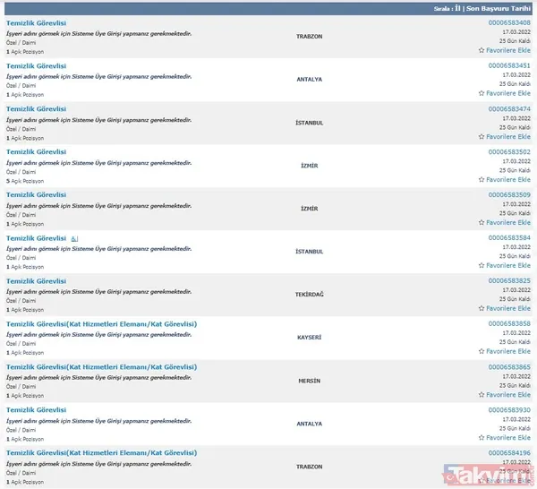 4.253,40 TL maaş + sigorta! 182 güvenlik görevlisi, 838 temizlik personeli alınacak, İŞKUR az evvel duyurdu! İstanbul, Ankara ve daha bir çok ilde... - 14