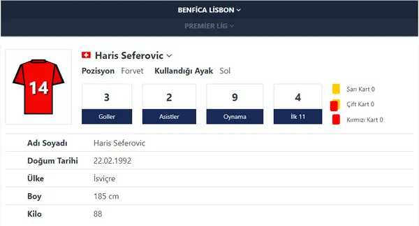 portekiz-basinindan-flas-iddia-seferovic-fenerbahcenin-radarinda-1651839642376.jpg