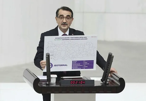 enerji-ve-tabii-kaynaklar-bakani-fatih-donmez-yerli-otomobil-togg-aciklamasi-buyuk-oranda-tamamlamis-olacagiz-1607631588960.jpeg Enerji ve Tabii Kaynaklar Bakanı Fatih Dönmez'den yerli otomobil TOGG açıklaması: "Büyük oranda tamamlamış olacağız"-2