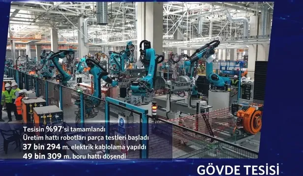 Yerli otomobil Togg'da parçalı denemeler başladı! İşte ilk üretilecek model ve trafiğe çıkış tarihi-3