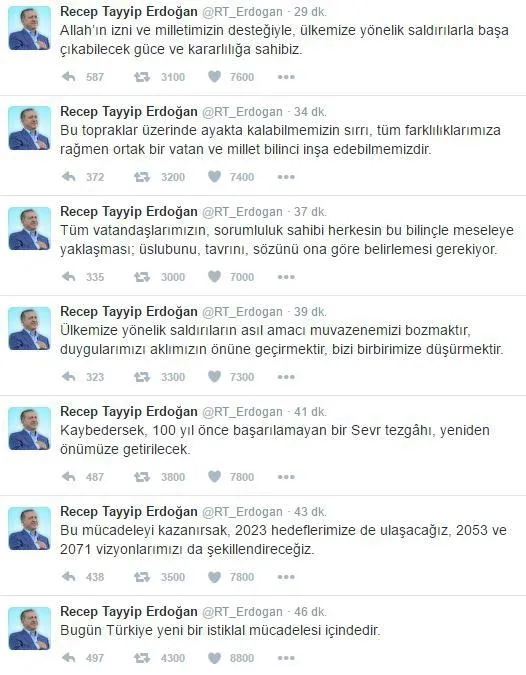 Cumhurbaşkanı Erdoğan'dan kritik uyarı-1