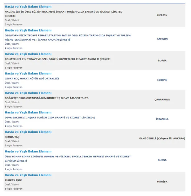 Hastanelere KPSS şartsız en az ilköğretim mezunu personel ve işçi alımı yapılıyor!-5