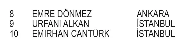 papara-bjk-kampanyasi-2-donem-cekilis-sonuclari-belli-oldu-iste-asil-ve-yedek-talihliler-1705961060787.jpeg Papara BJK Kampanyası 2. Dönem Çekiliş sonuçları belli oldu! İşte asil ve yedek talihliler...-7