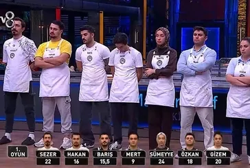 MasterChef 2025 finali ne zaman, hangi gün yapılacak? MasterChef'te 1. ve 2. ceketi kim kazandı?