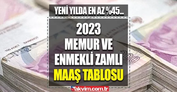 2023 MEMUR ZAMMI MAAŞ TABLOSU ortaya çıktı! En az %45 ZAM... Memur ve emekli zammında 4 aylık enflasyon BALONU PATLADI