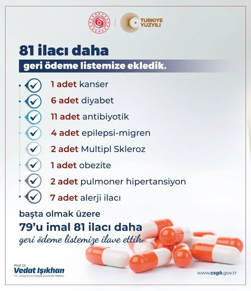 81-ilac-daha-geri-odeme-listesine-alindi-kanser-diyabet-obezite-1714806376083.jpeg
