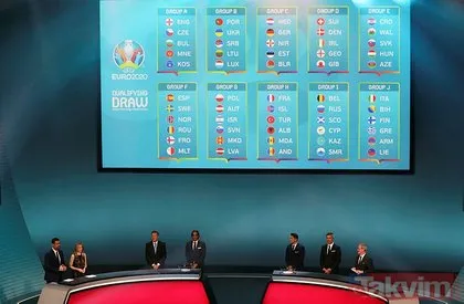 İşte EURO 2020 Elemeleri’ndeki grup eşleşmeleri