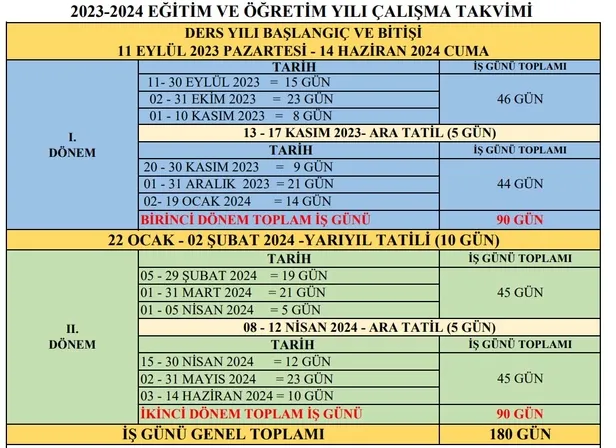 15-tatil-1-ay-mi-olacak-son-dakika-meb-yariyil-tatili-uzatildi-mi-15-tatil-kac-gun-uzatildi-1-aya-mi-cikti-ana-1704727440246.jpg