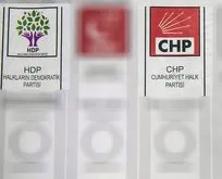 CHP neden HDP’yle tezkereye karşı ortaklık yaptı?