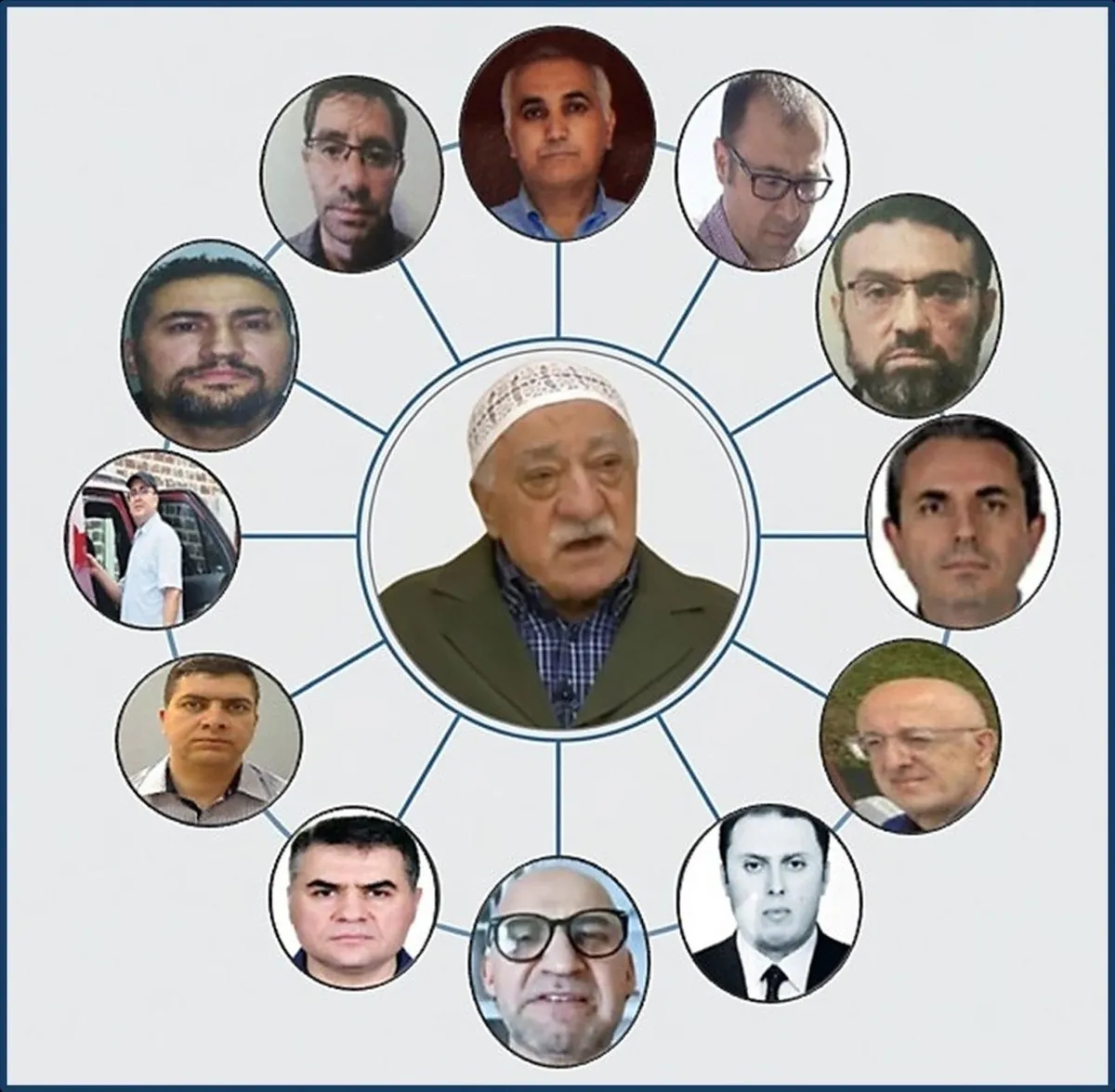 1784042830014.jpeg FETÖ'nün adım adım 15 Temmuz'da ihanet planı: Mahremler arasındaki koordinasyon deşifre oldu-7