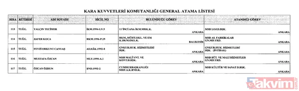 Başkan Erdoğan imzaladı: Üç kuvvet komutanlığında atamalar Resmi Gazete'de! - 9