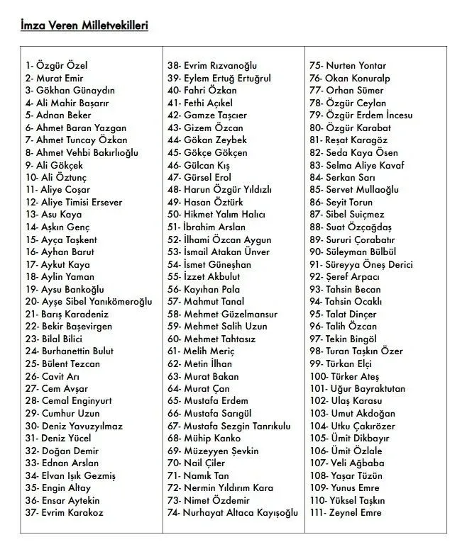 chpde-sali-sallanir-ozgur-ozelin-grup-baskanligi-dusecek-mi-kilicdarogluna-ragmen-korsan-toplanti-hazirligi-1780338485861.jpeg CHP'de salı sallanır! Özgür Özel'in grup başkanlığı düşecek mi? Kılıçdaroğlu'na rağmen "korsan toplantı" hazırlığı | 111 vekilden kurultay imzası-6