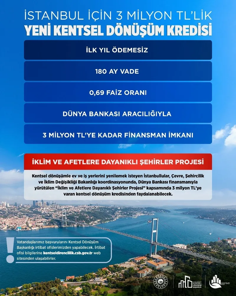 Bakan Kurum İstanbul için kura tarihini ve yeni kentsel dönüşüm desteğini açıkladı-6