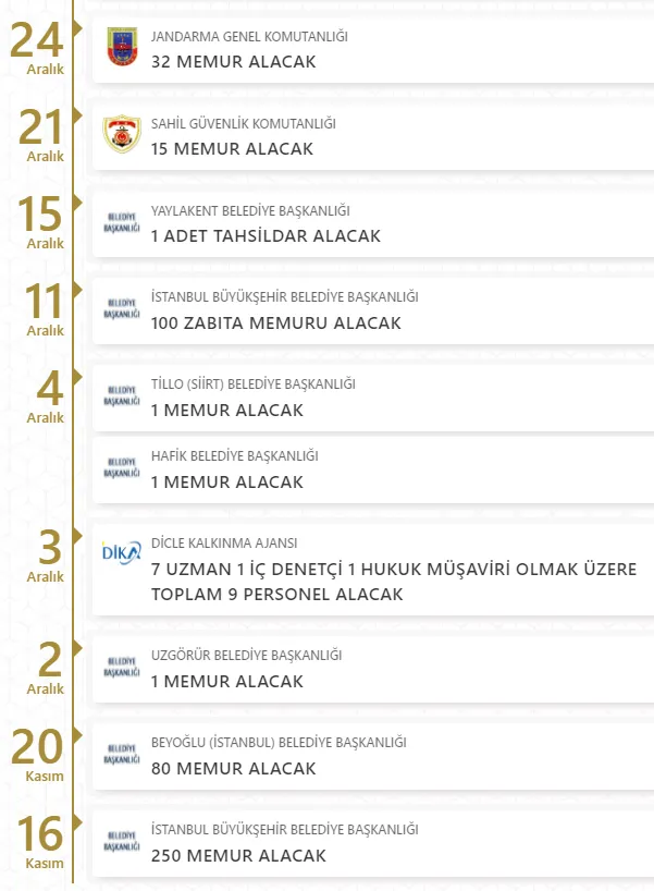 2021 yılı kamu personeli alımı KPSS'siz ve 50-60 ve 70 KPSS ile kadro dağılımı açıklandı-3