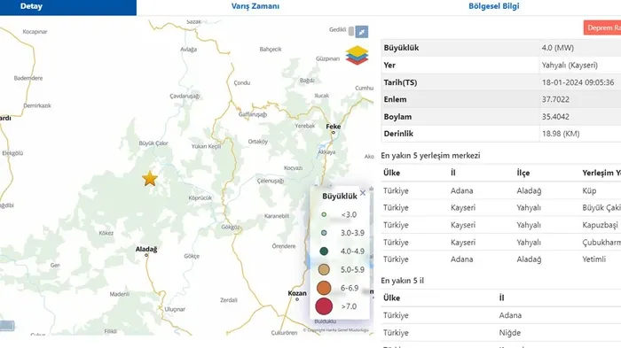 kayseri-deprem-son-dakika-18-ocak-kayseri-nevsehir-nigde-yozgatta-deprem-mi-oldu-afad-kandilli-son-depremler-l-1705558913445.jpg