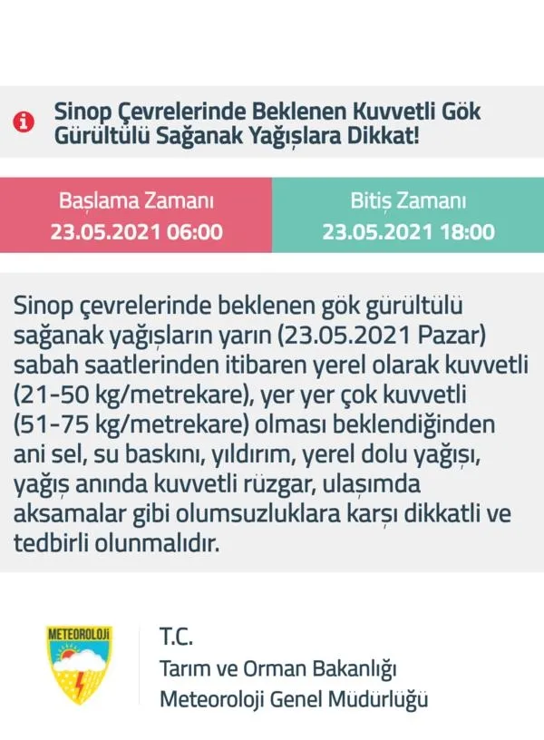 Son dakika: Meteoroloji'den o iller için kuvvetli yağış uyarısı | 23 Mayıs HAVA DURUMU-4