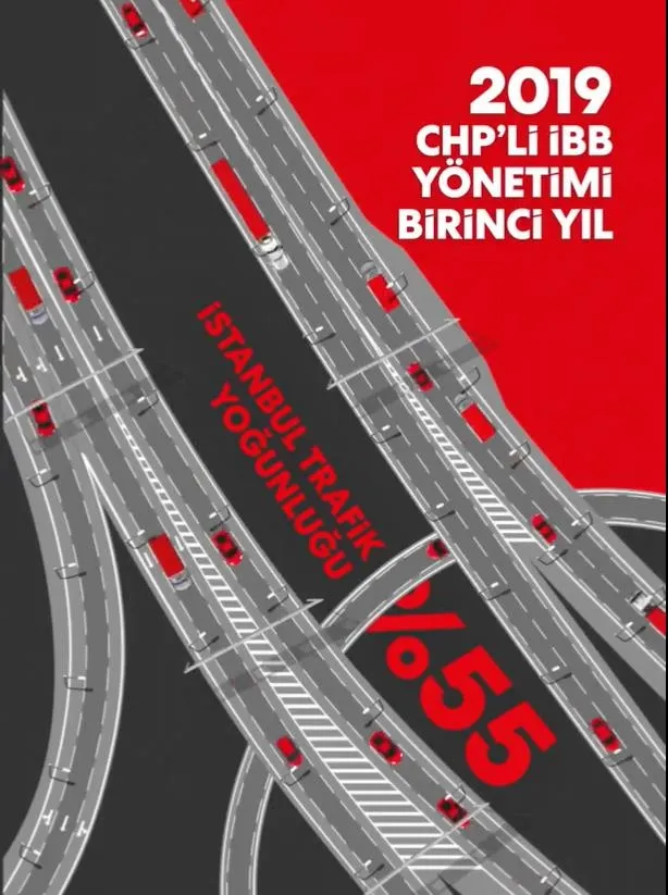 CHP'li İBB Başkanı Ekrem İmamoğlu teknesinde sefadayken İstanbul trafik yoğunluğunda dünyada 1 numara oldu-9