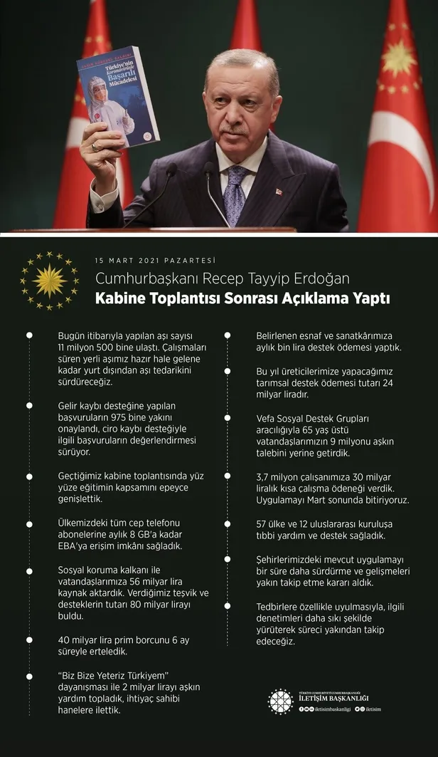 son-dakika-baskan-erdogan-kabine-sonrasi-acikladi-mevcut-uygulama-bir-sure-daha-devam-edecek-1615836923407.jpeg