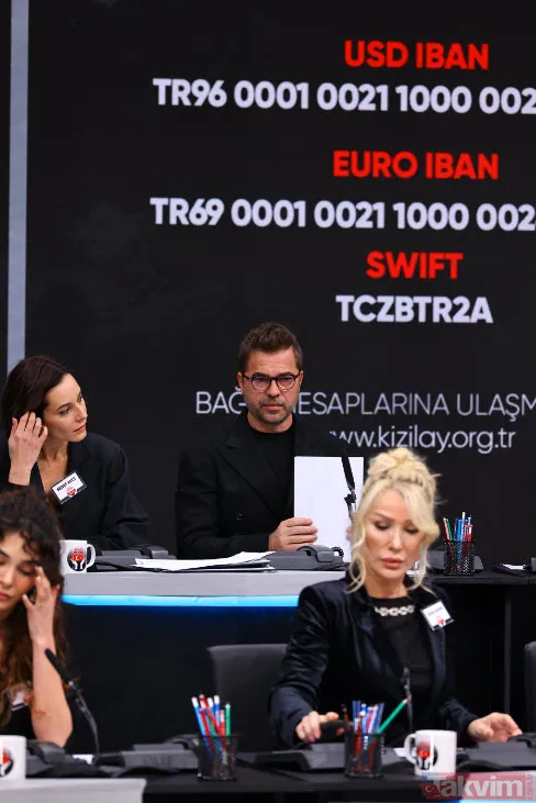 TV kanalları ve radyolar Turkuvaz Medya çatısı altında Türkiye için tek yürek oldu! Asrın dayanışmasında rekor bağış: Kim ne kadar verdi? - 46