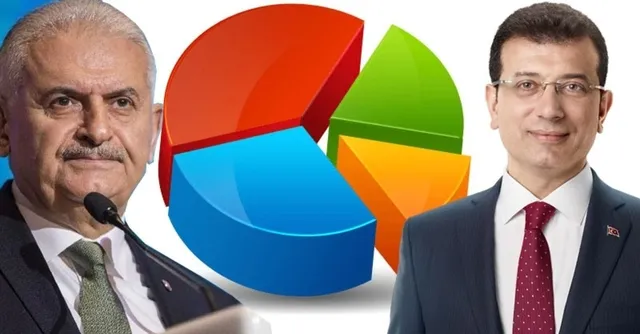 İstanbul'da kim önde? Binali Yıldırım mı, Ekrem İmamoğlu mu?-1