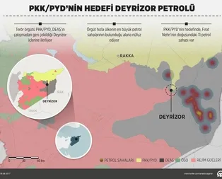 Terör örgütü PKK/PYD’nin hedefi Deyrizor petrolü