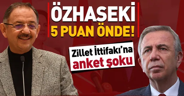 Zillet İttifakı'na anket şoku! Mehmet Özhaseki 5 puan önde