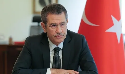 fitch-ratingse-ak-partiden-sert-tepki-sucustu-yakalandilar-1598790804104.jpg Fitch Ratings'e AK Parti'den sert tepki: Suçüstü yakalandılar-1