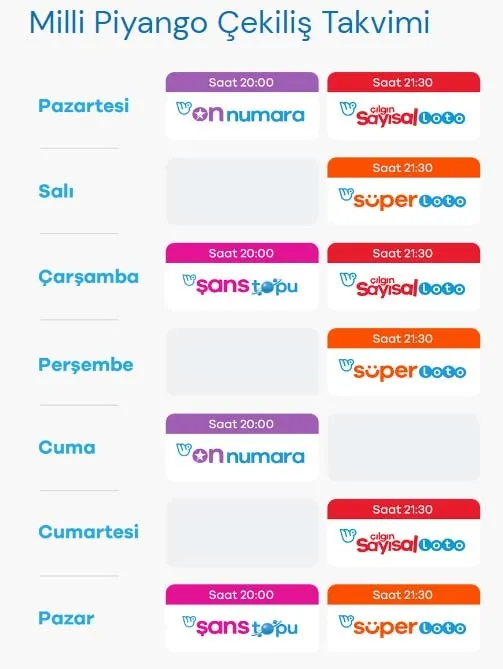 5-haziran-sans-topu-sonuclari-aciklandi-mi-millipiyangoonlinecom-sans-topu-cekilis-sonucu-sorgulama-ekrani-1654438580666.jpg 5 Haziran Şans Topu sonuçları açıklandı mı? millipiyangoonline.com Şans Topu çekiliş sonucu sorgulama ekranı! 615 bin liralık büyük ikramiye...-3