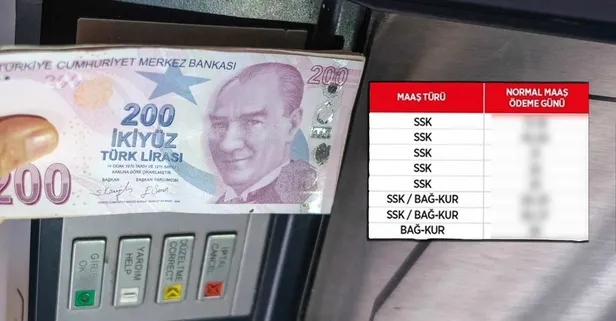 15.8 milyon emekliye duyuru sıcağı sıcağına yapıldı! 18-23-27 Mart'ta hesaba geçecek! SSK BAĞKUR ödeme günleri...