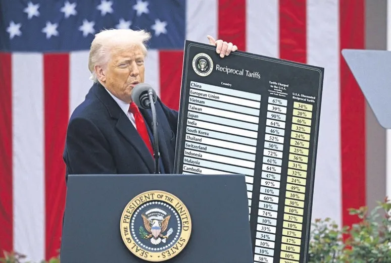 Trump ticaret savaşını başlattı