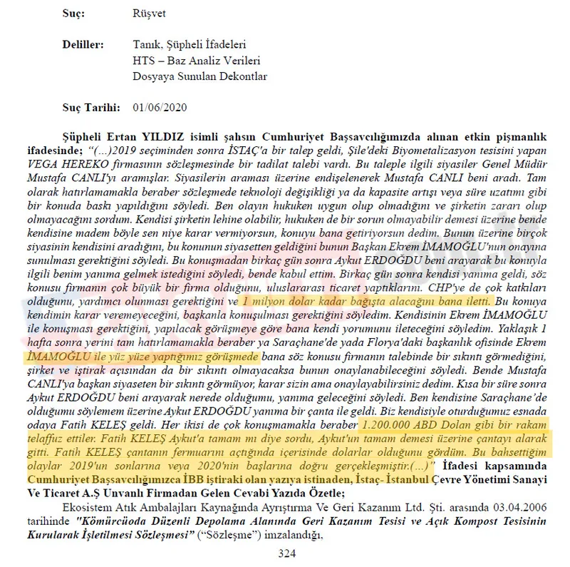 iddianame-ekosistem-harami-kurumsallastirdi-parsadan-aykut-125-milyon-dolarlik-rusvetin-kuryesi-cikti-floryada-1762876350665.jpg