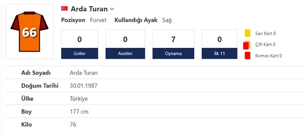 arda-turan-eski-gunlerini-ariyor-sari-kirmizili-forma-ile-gol-hasreti-1-yili-buldu-1651655012574.jpg Arda Turan eski günlerini arıyor! Sarı-kırmızılı forma ile gol hasreti 1 yılı buldu-2
