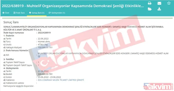 İstanbul'un CHP'li İBB eliyle heba edilişinin deşifresi! Yüklü ihaleler, bol kepçeden dağıtılan paralar... Kalem kalem derledik - 6