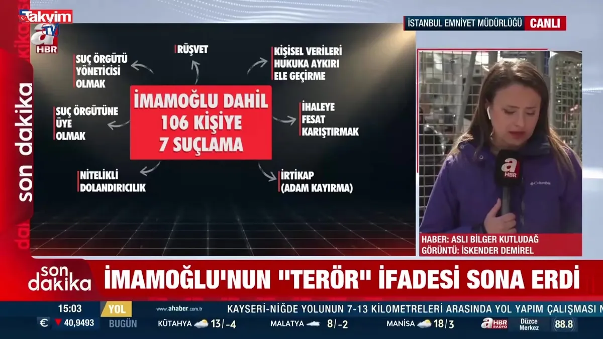 Ekrem İmamoğlu’nun ‘’terör’’ ifadesi sona erdi