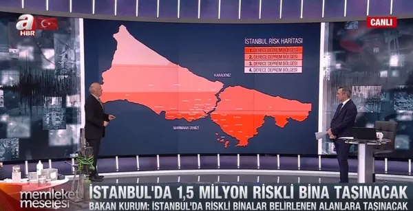istanbul-icin-buyuk-tasinma-plani-15-milyon-konut-nereye-ve-nasil-yapilacak-uzmanlar-a-haber-canli-yayininda-d-1677613593395.jpeg İstanbul için büyük taşınma planı! 1,5 milyon konut nereye ve nasıl yapılacak? Uzmanlar A Haber canlı yayınında değerlendirdi-3