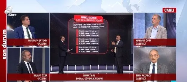 Başkan Erdoğan’dan milyonlarca emekliye zam müjdesi! Zam oranları nasıl olacak? Kim, ne kadar alacak?-4