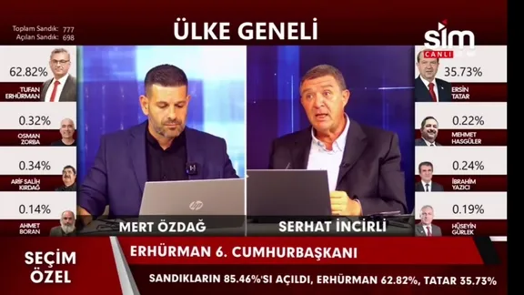 Lefkoşa’da skandal yayın: Seçim sonrası Türkiye'yi hedef aldılar