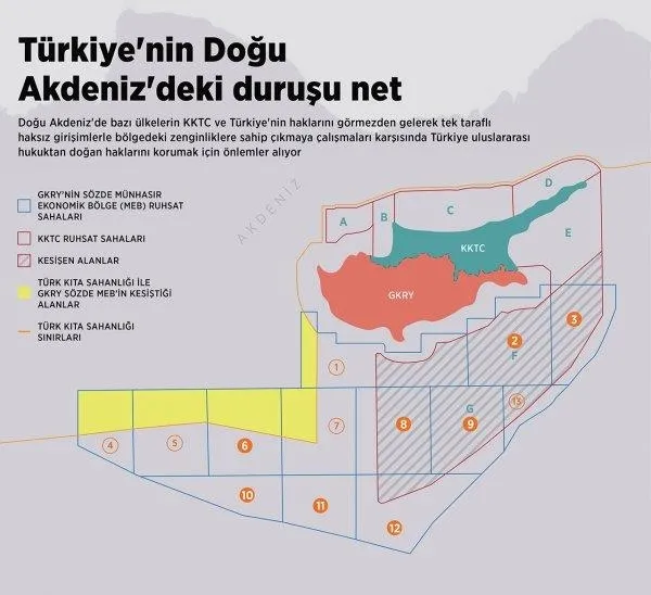 Doğu Akdeniz'deki hamleleri hazmedemeyen Rumlar, Türkiye'ye "korsan" dedi!-2